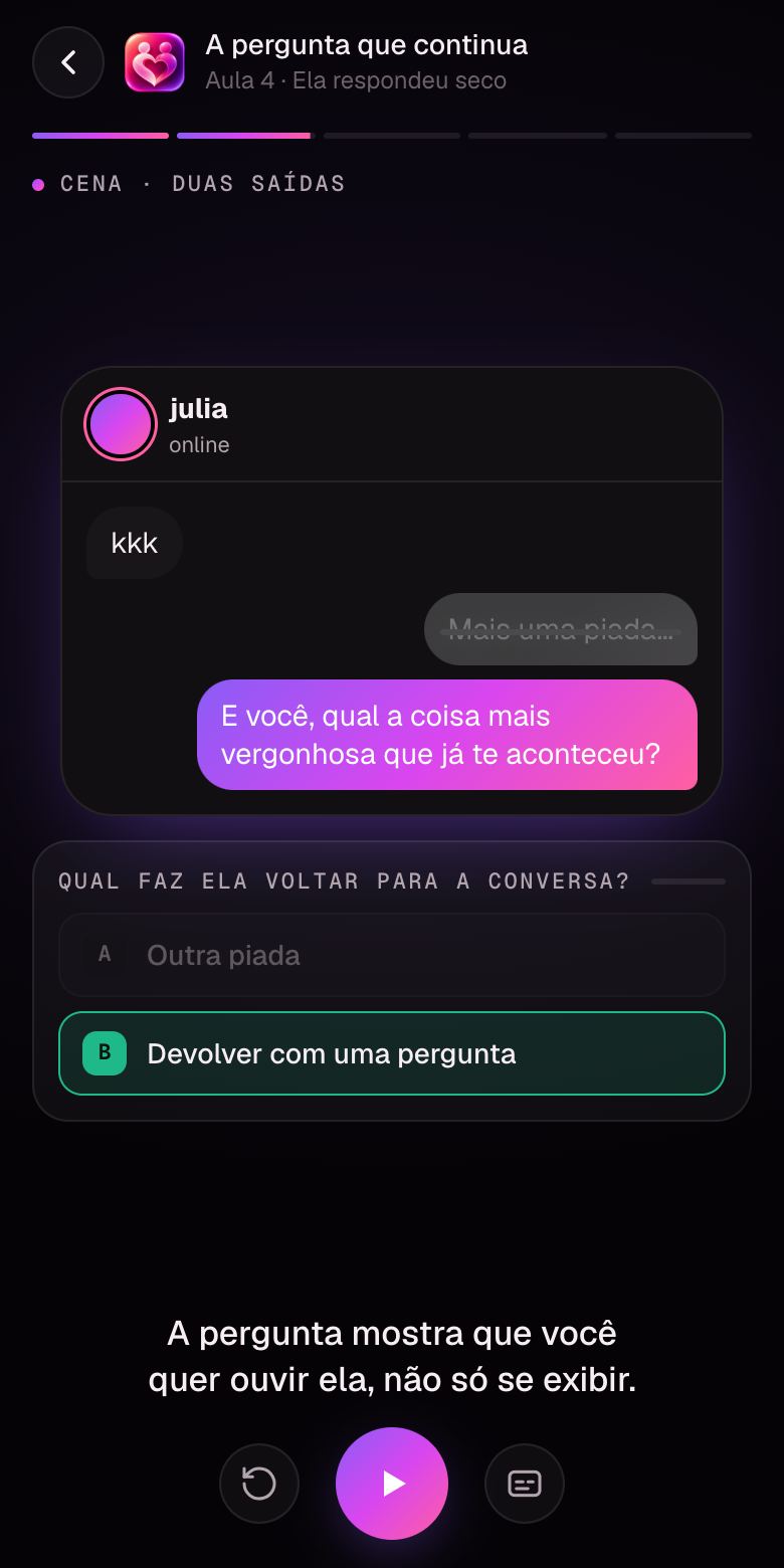 Aula 4