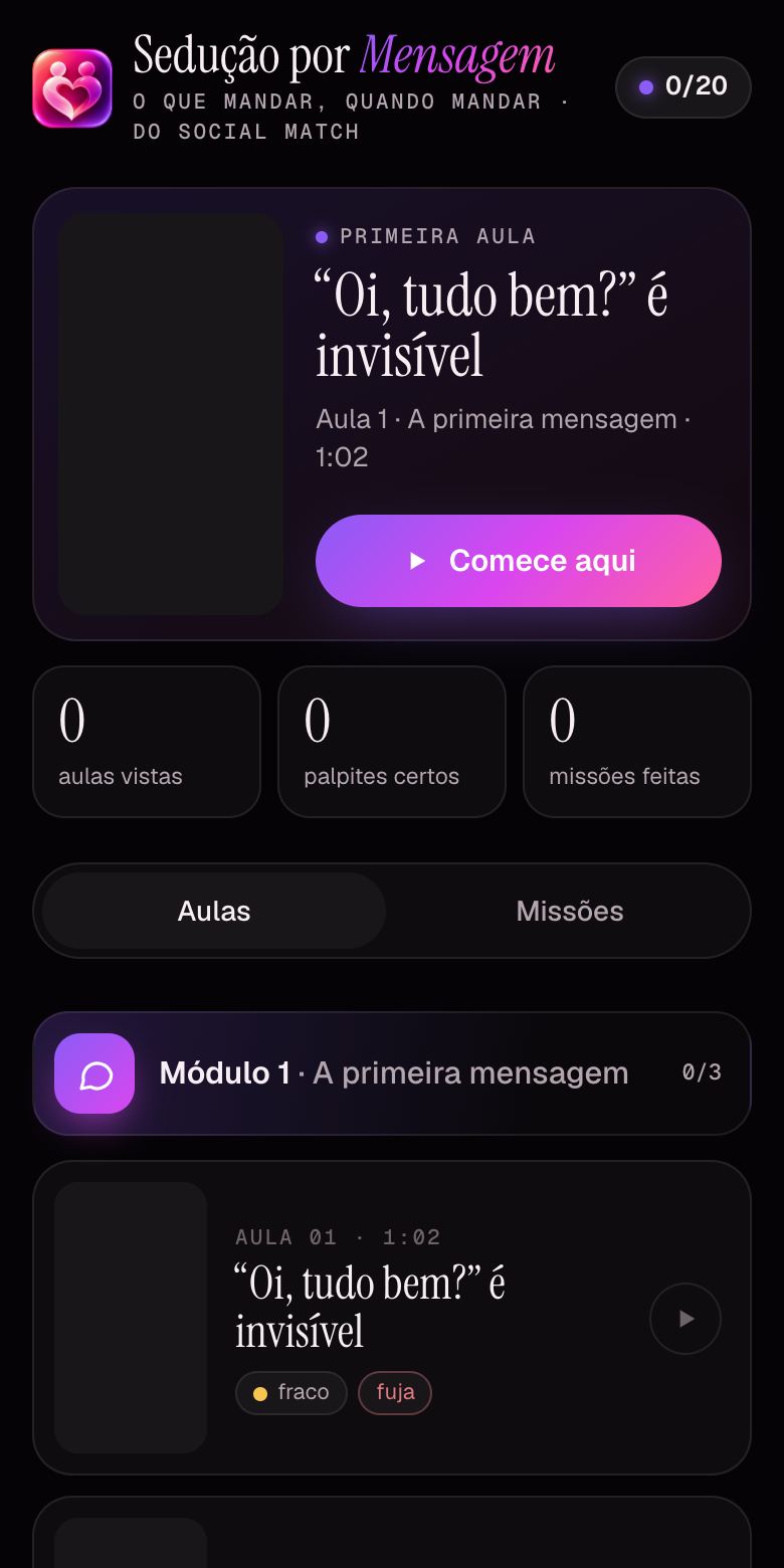 Painel do curso